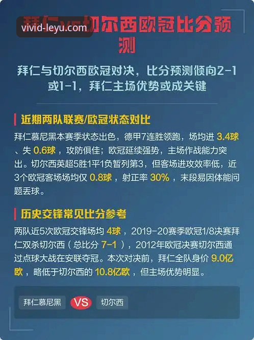 乐鱼官网版本更新评测 从德国队两连胜看乐鱼体育平台观赛指南:如何用数据视角解读世界杯赛事