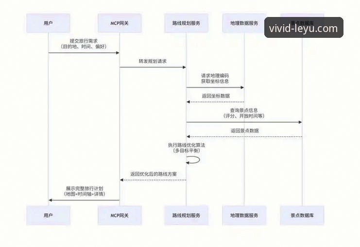 乐鱼官网怎么下载 实战派分享:资深用户亲测有效的乐鱼体育平台下载安装全流程