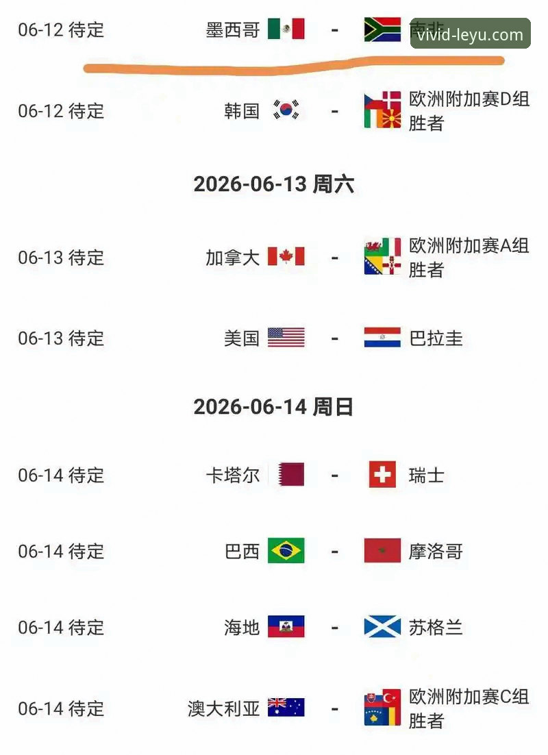 乐鱼官网网页版必备 伊朗队在美加墨世界杯遭遇不公待遇,乐鱼体育平台用户怎么看?