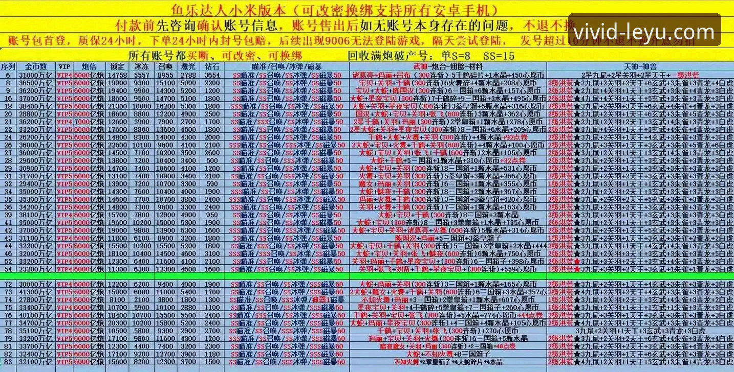 乐鱼体育平台手机版使用完整指南：从下载到畅玩